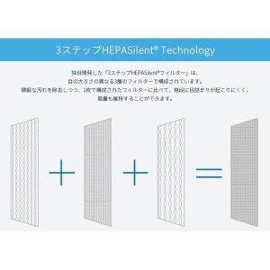 純正品 ブルーエア 空気清浄機 Senseシリ...の詳細画像4