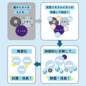 消臭剤 / &SH ポータブルルームア...の詳細画像4