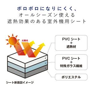 日本製 エアコン室外機 遮熱シート 日除け 室...の詳細画像1