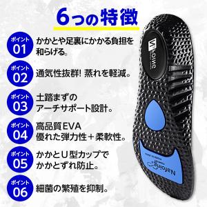 インソール 衝撃吸収 扁平足 o脚 スポーツ ...の詳細画像4