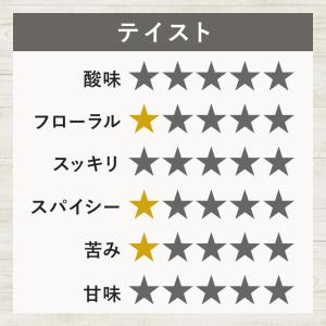 ハーブティー バタフライピー 30g ブルーピ...の詳細画像5
