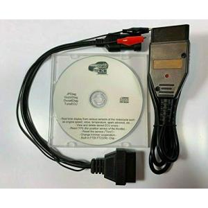 OBD2 診断ツールサービスキット Ducati Guzzi MV GILERA Morini