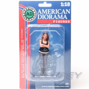 1/18 塗装済完成品 ジョンミルナー アメリカングラフィティ フィギュア アメリカン ジオラマ 1/18 カーミート 3 フィギア 7 American