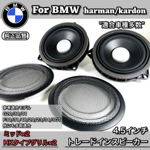 オーディソン APBMW S8-4.2 4Ω サブウーファー BMW MINI 用 カスタム