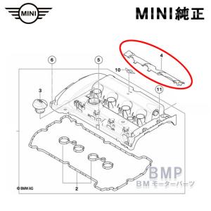 MINI 純正 R55 R56 R57 R58 R59 Cooper S JCW イグニッション コイル ハーネス カバー バルブカバー トリム John Cooper Works｜bmp