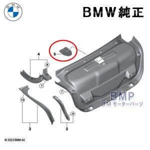 BMW 純正 G60 三角表示板 非常停止表示板 ホルダー｜bmp