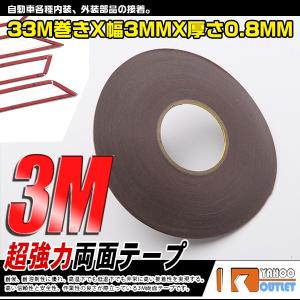 919プライマー 瞬間接着剤硬化促進剤 クイックプライマー 4ml Bsaサクライ ネコポス非対応 低臭気 アセトンフリー Bsa 919pr 4 ゴッドハンド公式 Yahoo 店 通販 Yahoo ショッピング