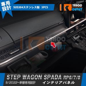 ホンダ ステップワゴン スパーダ RP6 RP7 RP8 2022年5月~ インテリア