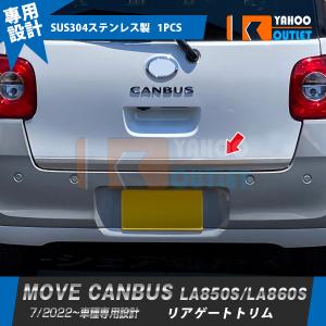 USED品 Carl'sJr. waiting plate カールス ジュニア 90-96番 全9種類