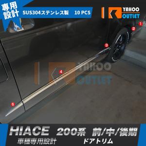 エセックス(ESSEX/CRS) エクストリーム オーバーフェンダー25mm 200系