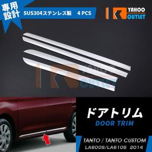 タント マッドガード（カスタム用・リヤ） ∞ ダイハツ純正部品 パーツ