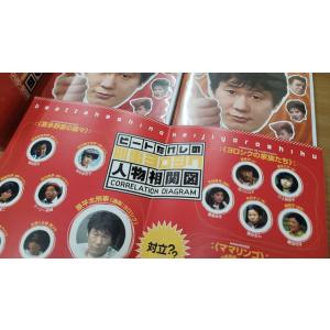 【4枚組】ビートたけしの刑事ヨロシク DVD-BOXの詳細画像4