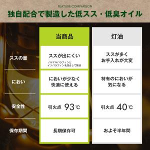 パラフィンオイル 詰替え用 4000ml 注ぎ...の詳細画像4