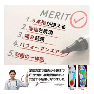 Reve レーブ インソール<2026>5本指...の詳細画像5