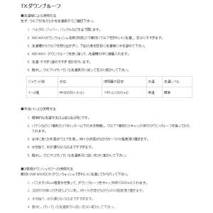 NIKWAX ニクワックス ダウンプルーフ D...の詳細画像1