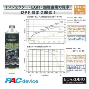 PACdevice ディーゼル コンポーネント リバイタライザー 500ml 業務用 DCR 単品 新品 当日発送 最短翌着 送料別 ボーディング｜boarding