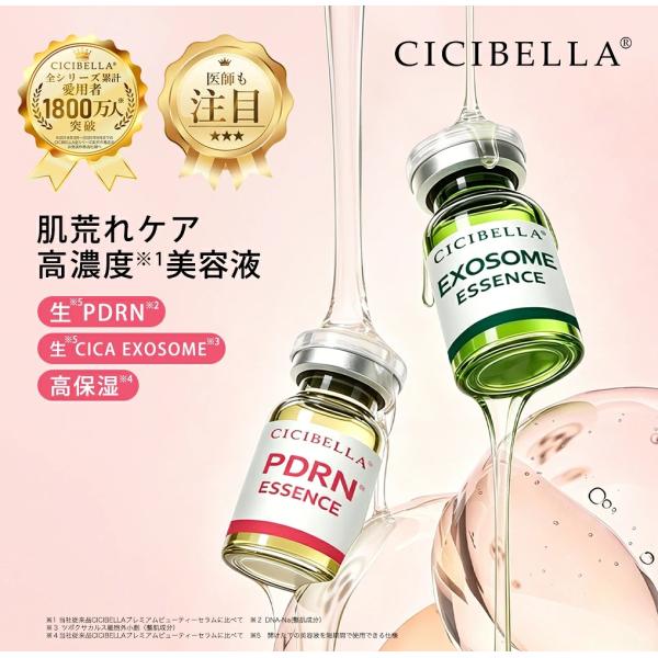 CICIBELLA エッセンスEX 高濃度 美容液 12本セット（3ml×12本）エクソソーム PD...