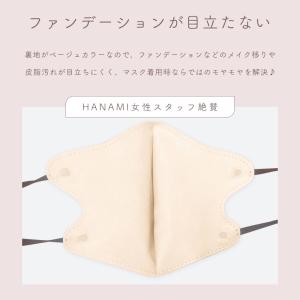 冷感 マスク 大容量 106枚 立体 不織布 ...の詳細画像5