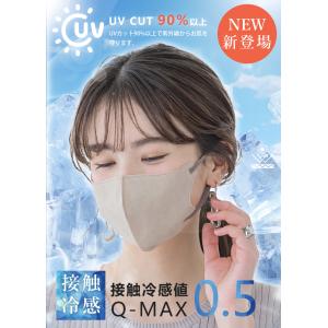 在庫処分 マスク 不織布 立体 冷感マスク バ...の詳細画像2