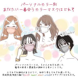 マスク 不織布 立体 血色カラー 4層構造 3...の詳細画像1