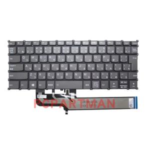 新品 Lenovo ideapad S540-14 S540-14IML S540-14API S5...