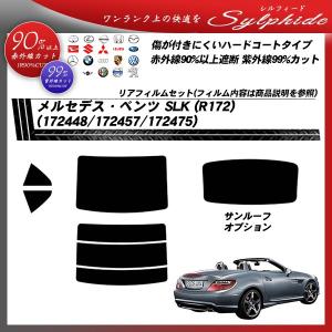 Smork メルセデス・ベンツ SLK (R172) (172448/172457/172475) ニュー