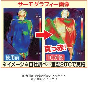 あったか5WAYトリプルウォーム寝袋 ファミラ...の詳細画像2