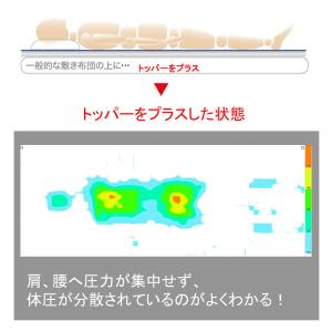 テイジン 防ダニ快適トッパー シングル TEI...の詳細画像3