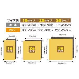 ゼンケン ホットカーペット ホットマット 本体...の詳細画像4