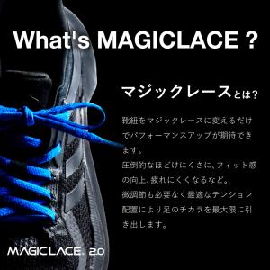メディアが注目! ほどけにくい靴紐 スポーツに...の詳細画像1