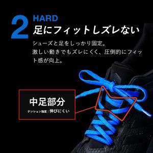 メディアが注目! ほどけにくい靴紐 スポーツに...の詳細画像3