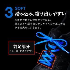 メディアが注目! ほどけにくい靴紐 スポーツに...の詳細画像4