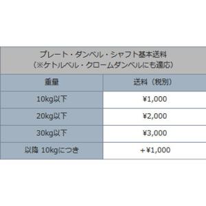 BODYMAKER(ボディメーカー) ラバープ...の詳細画像1