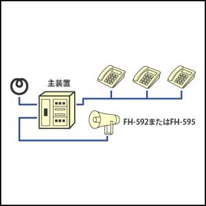アンプ付スピーカー(屋内・屋外用) 送料無料 ...の詳細画像1