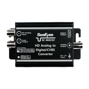 映像信号コンバーター SC-SDHD01 防犯カメラ用 アナログ→HD-SDI変換コンバーター SC-SDHD01 SeeEyes