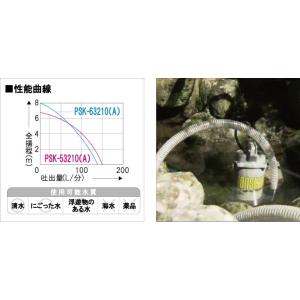 2026年10月下旬入荷予定 工進 水中 ポン...の詳細画像1