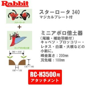 ラビット RC-H3500アタッチ スターロータ340マジカルプレート付+ミニアポロ倍土器 R-00...