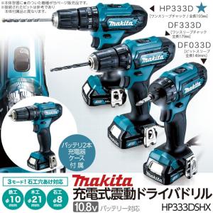 マキタ（makita） 40Vmax 充電式 ハンマドリル 28mm HR001GZ HR001GZKB
