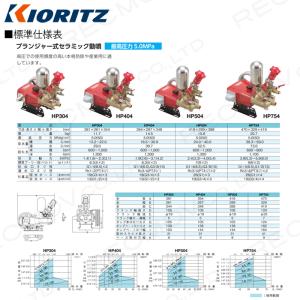 単体 噴霧器 共立 噴霧機 HP404 動力噴...の詳細画像1