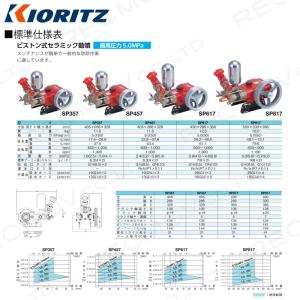 単体 噴霧器 共立 噴霧機 SP457 動力噴...の詳細画像1