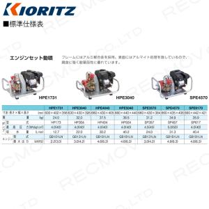 エンジン噴霧器 共立 噴霧機 SPE4570 ...の詳細画像1