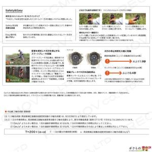 【在庫有】共立 草刈機 エンジン 2サイクル ...の詳細画像3