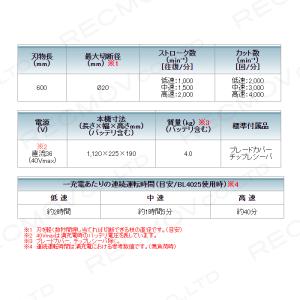 マキタ 充電式 ヘッジトリマ MUH015GZ...の詳細画像1
