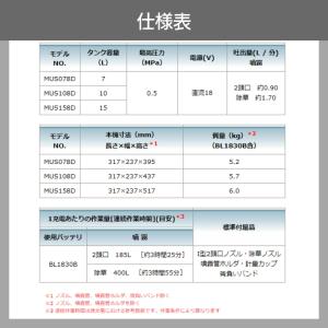 マキタ 電動噴霧器 充電式噴霧器 噴霧器 MU...の詳細画像5