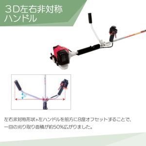 【在庫有】丸山製作所 草刈機 エンジン 2サイ...の詳細画像2