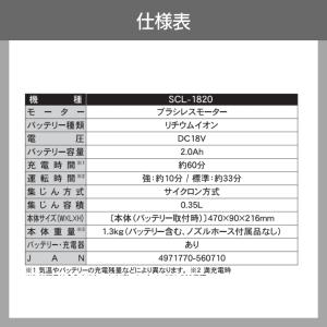 工進 水中 ポンプ モーター SSP-1820...の詳細画像3