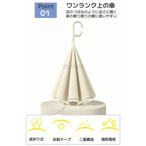 逆さま傘 逆さ傘 晴雨兼用 自立式 2重構造 ...の詳細画像3