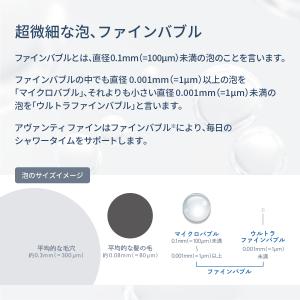シャワーヘッド アヴァンティファイン マイクロ...の詳細画像5