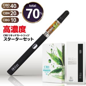 CBD CBN リキッド カートリッジ スターターセット 高濃度 70％ 内容量 1ｍｌ CANNACREATE ブロードスペクトラム テルペン豊富 電子タバコ ベイプ（TRD-VP)｜bonalbayafuu-shop