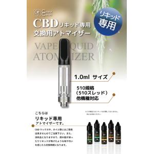 リキッド アトマイザー 1.0ml 互換 51...の詳細画像1